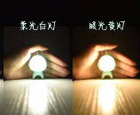 怎麽選擇學(xué)生桌台燈_廣州學(xué)生桌台燈選擇